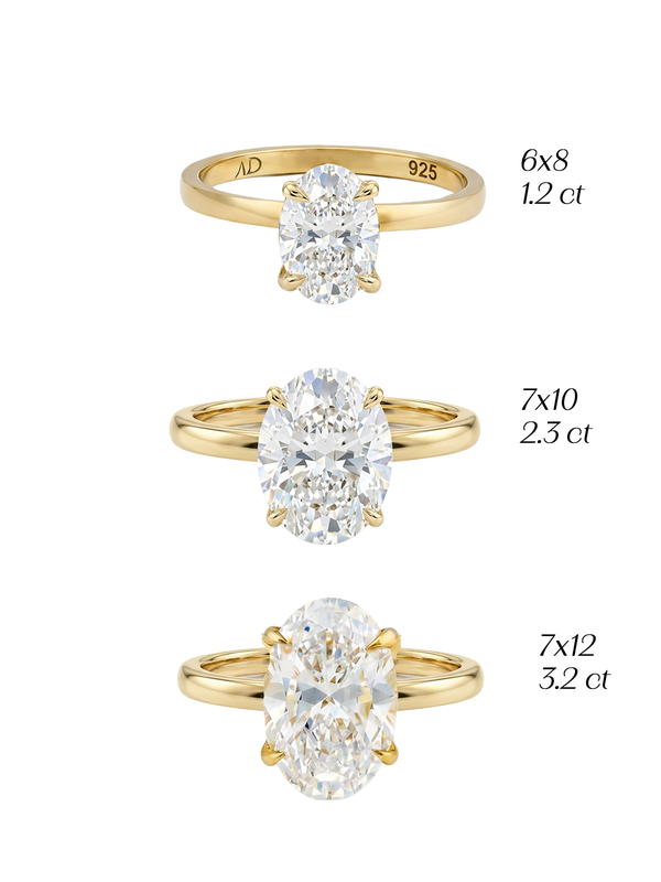 3.2CT Oval Cut Yüzük, Gold renginden oluşan üç seçenek ile zarafeti ve şıklığı yansıtan zamansız bir tasarım.