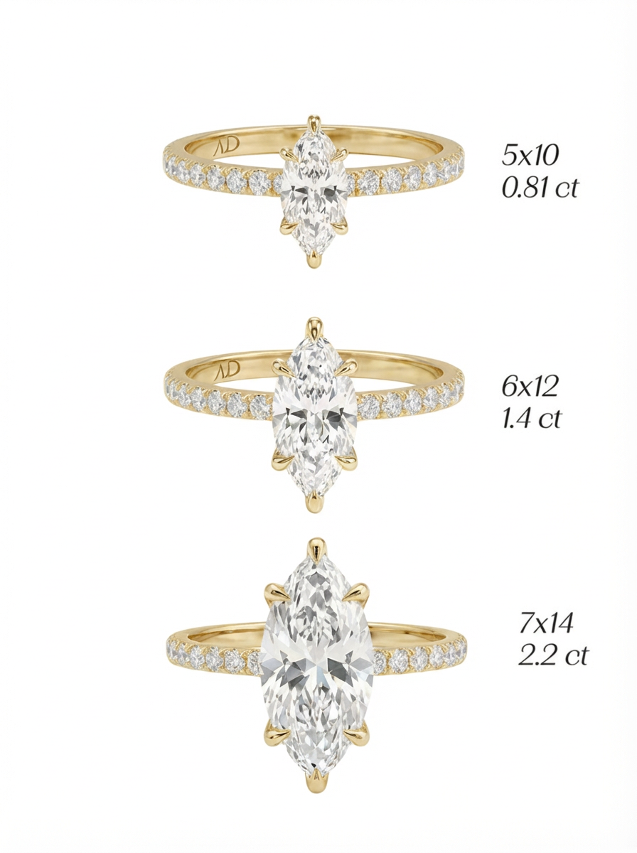 0.81CT | Markiz Kesim Kolu Taşlı Yüzük