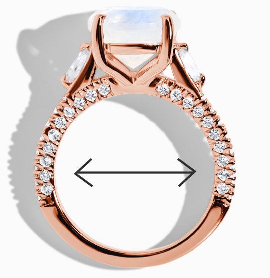 Yüzük ölçüm görseli