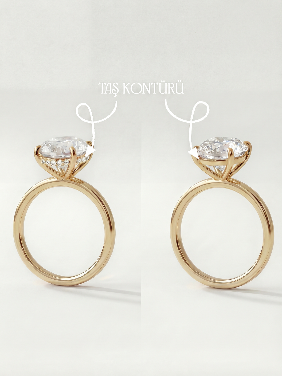 1.2CT | Oval Kesim Yüzük