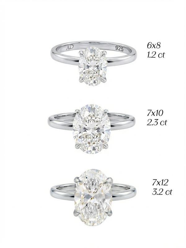 1.2CT | Oval Cut Yüzük